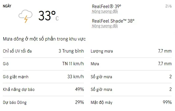Dự báo thời tiết TPHCM 3 ngày tới (21/6 - 23/6): Sáng chiều có mưa dông rải rác 1