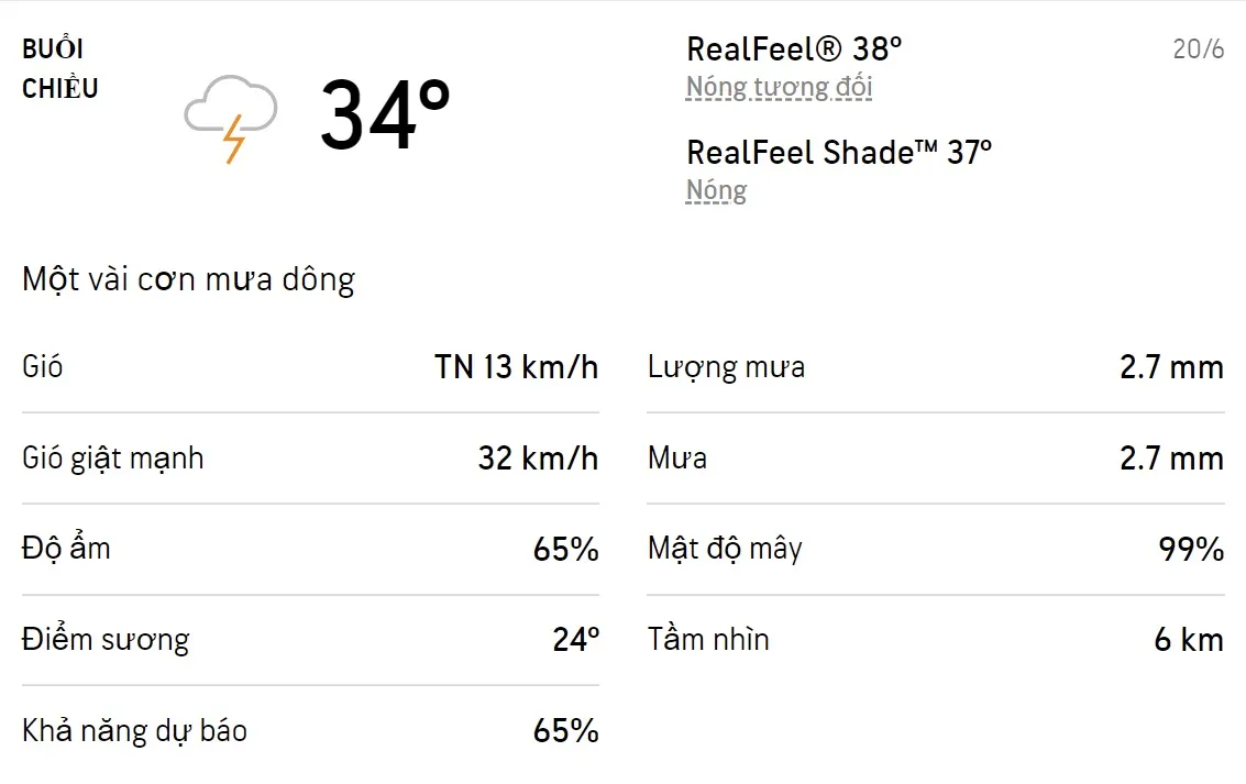 Dự báo thời tiết TPHCM hôm nay 20/6 và ngày mai 21/6/2022: Sáng chiều có mưa rào và dông rải rác 2