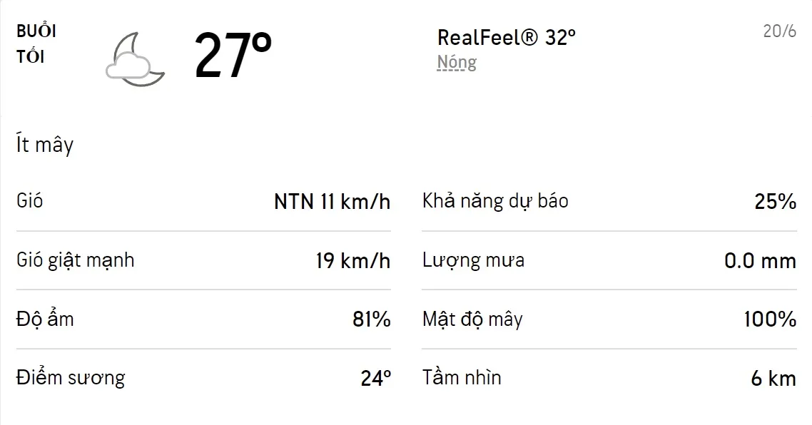 Dự báo thời tiết TPHCM hôm nay 20/6 và ngày mai 21/6/2022: Sáng chiều có mưa rào và dông rải rác 3