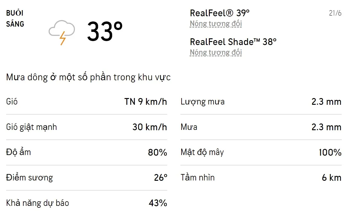 Dự báo thời tiết TPHCM hôm nay 20/6 và ngày mai 21/6/2022: Sáng chiều có mưa rào và dông rải rác 4