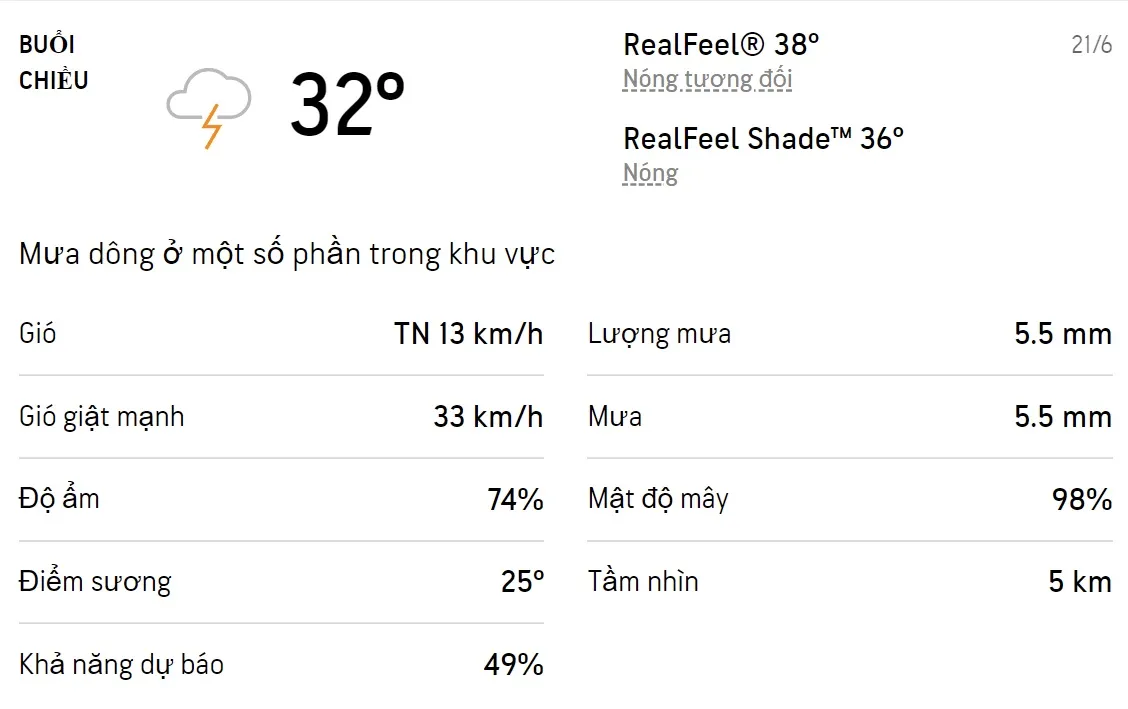 Dự báo thời tiết TPHCM hôm nay 20/6 và ngày mai 21/6/2022: Sáng chiều có mưa rào và dông rải rác 5