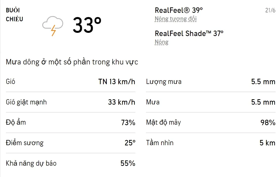 Dự báo thời tiết TPHCM hôm nay 21/6 và ngày mai 22/6/2022: Sáng chiều có mưa dông rải rác 2