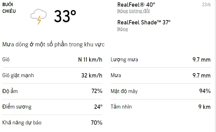 Dự báo thời tiết TPHCM hôm nay 23/6 và ngày mai 24/6: Sáng chiều có mưa rào và dông 2