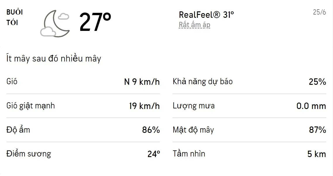 Dự báo thời tiết TPHCM hôm nay 24/6 và ngày mai 25/6/2022: Sáng chiều có mưa dông 6