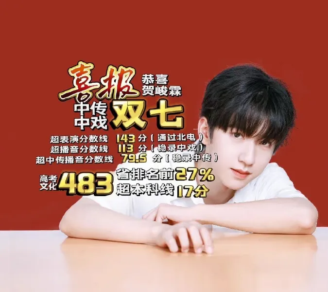 Thành tích thi đại học của TNT - Đều vượt ải, Tống Á Hiên 419 điểm vẫn thua người này 3