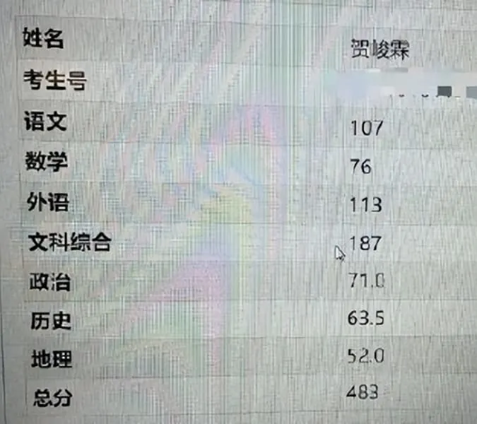 Thành tích thi đại học của TNT - Đều vượt ải, Tống Á Hiên 419 điểm vẫn thua người này 4