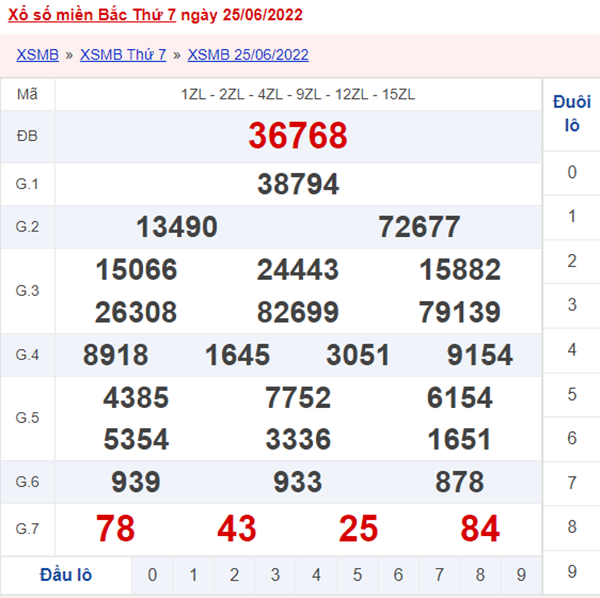 XSMB 26/6 - Xổ số Miền Bắc hôm nay ngày 26/6/2022 1