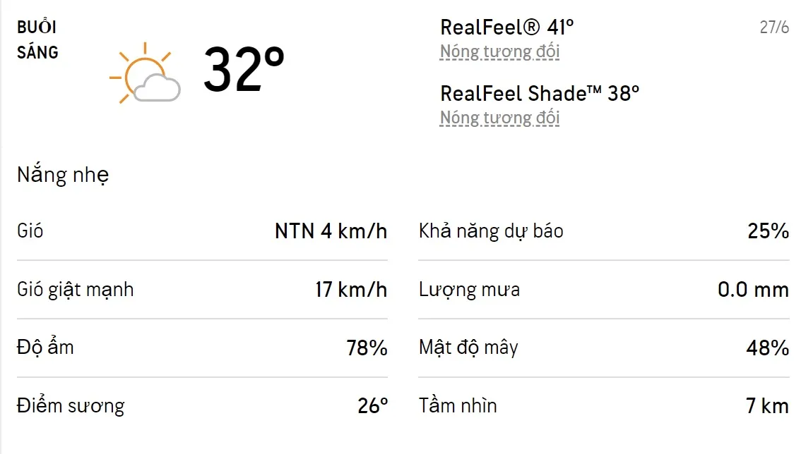 Dự báo thời tiết TPHCM hôm nay 26/6 và ngày mai 27/6/2022: Trưa chiều có mưa dông 4