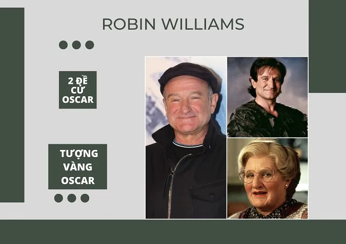 robin-williams-voh-3