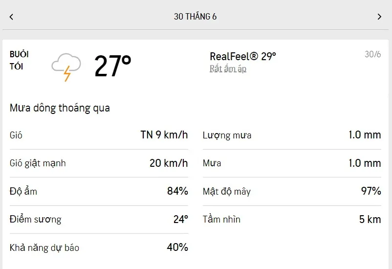 Dự báo thời tiết TPHCM hôm nay 30/6 và ngày mai 1/7/2022: nhiều mây, mưa dông rải rác cả ngày 3