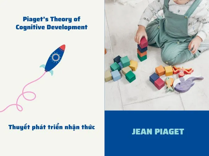 Khám phá về Thuyết phát triển nhận thức của Jean Piaget để hiểu và giáo dục trẻ em tốt hơn 2