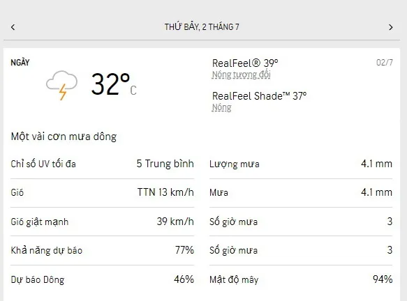 Dự báo thời tiết TPHCM cuối tuần 2-3/7/2022: dịu mát, mưa dông rải rác 1