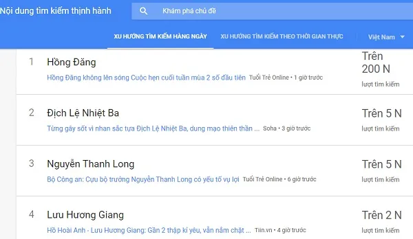 Hồng Đăng, Hồ Hoài Anh lọt top tìm kiếm nhiều nhất trên Google ngày 1/7 1