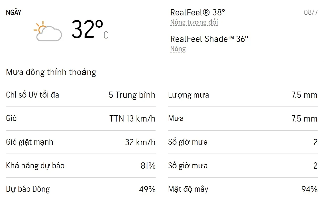 Dự báo thời tiết TPHCM 3 ngày tới (5/7 - 7/7): Sáng chiều có mưa dông 5