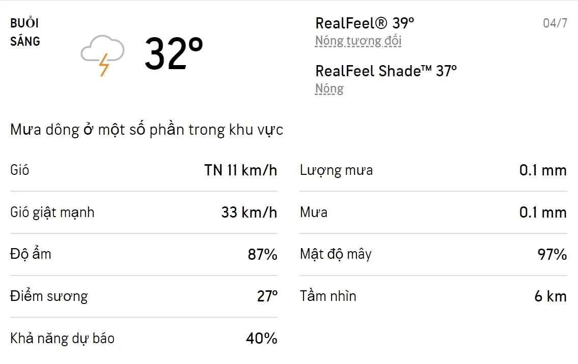 Dự báo thời tiết TPHCM hôm nay 04/7 và ngày mai 05/7/2022: Sáng chiều có mưa rào và dông 1