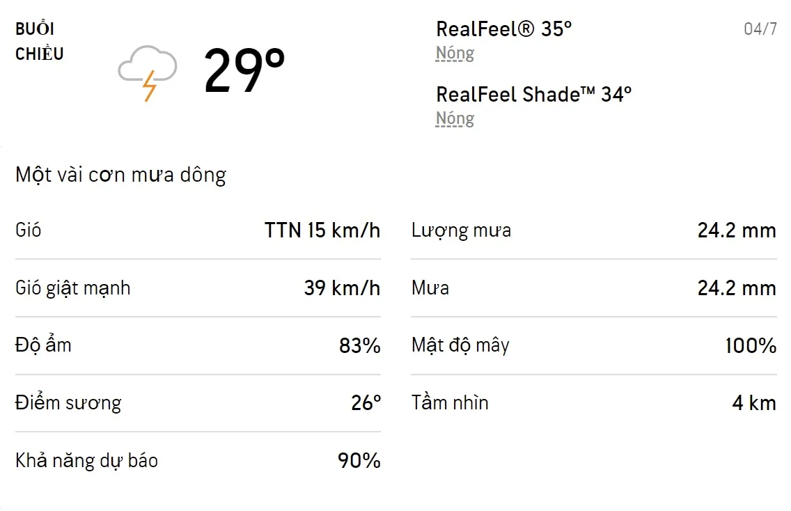 Dự báo thời tiết TPHCM hôm nay 04/7 và ngày mai 05/7/2022: Sáng chiều có mưa rào và dông 2