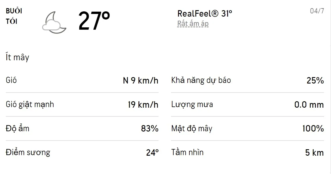 Dự báo thời tiết TPHCM hôm nay 04/7 và ngày mai 05/7/2022: Sáng chiều có mưa rào và dông 3