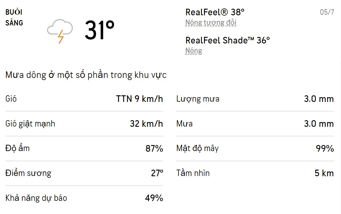 Dự báo thời tiết TPHCM hôm nay 04/7 và ngày mai 05/7/2022: Sáng chiều có mưa rào và dông 4