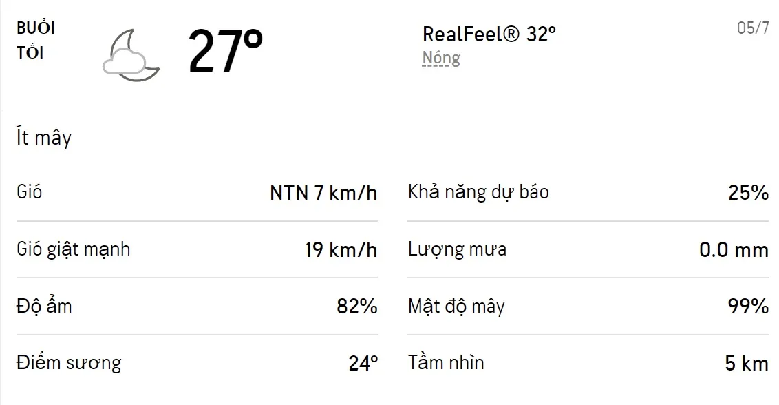 Dự báo thời tiết TPHCM hôm nay 04/7 và ngày mai 05/7/2022: Sáng chiều có mưa rào và dông 6