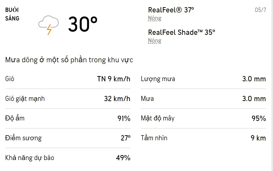 Dự báo thời tiết TPHCM hôm nay 05/7 và ngày mai 06/7/2022: Sáng chiều có mưa dông 1