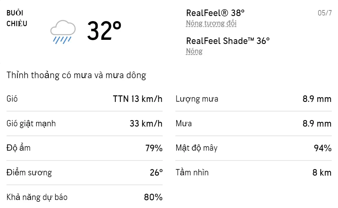Dự báo thời tiết TPHCM hôm nay 05/7 và ngày mai 06/7/2022: Sáng chiều có mưa dông 2
