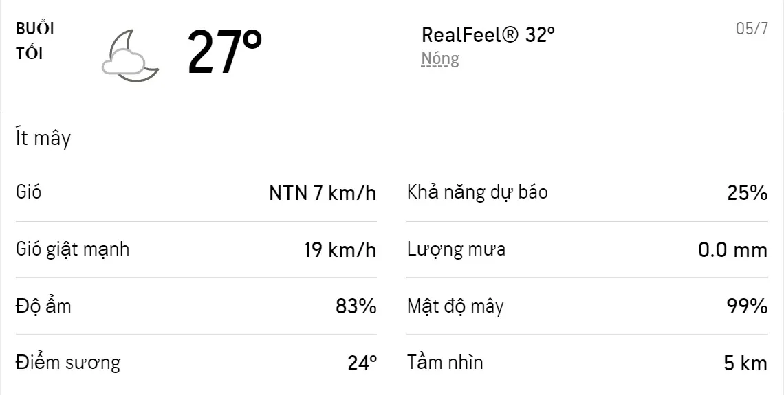 Dự báo thời tiết TPHCM hôm nay 05/7 và ngày mai 06/7/2022: Sáng chiều có mưa dông 3