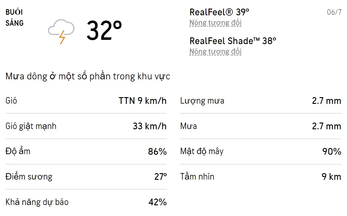 Dự báo thời tiết TPHCM hôm nay 06/7 và ngày mai 07/7/2022: Sáng chiều có mưa dông 1