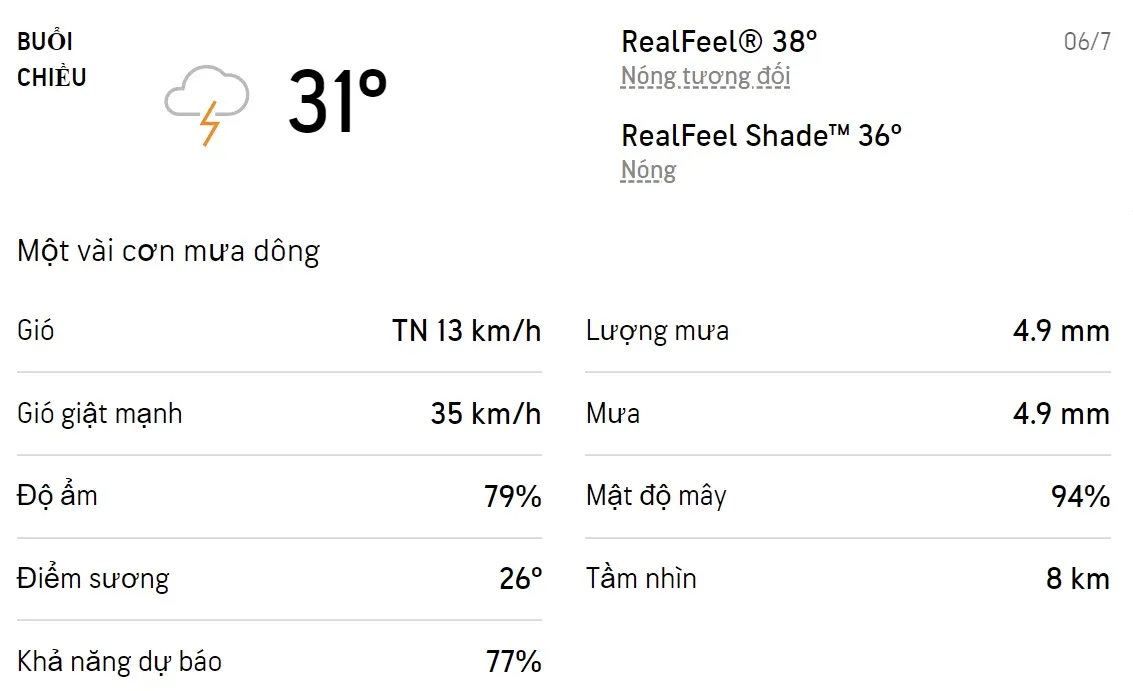 Dự báo thời tiết TPHCM hôm nay 06/7 và ngày mai 07/7/2022: Sáng chiều có mưa dông 2