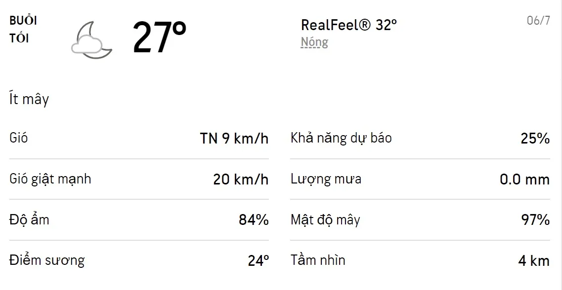 Dự báo thời tiết TPHCM hôm nay 06/7 và ngày mai 07/7/2022: Sáng chiều có mưa dông 3