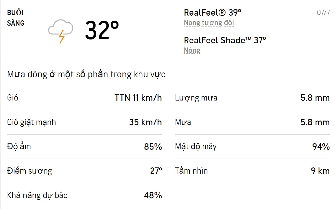 Dự báo thời tiết TPHCM hôm nay 06/7 và ngày mai 07/7/2022: Sáng chiều có mưa dông 4