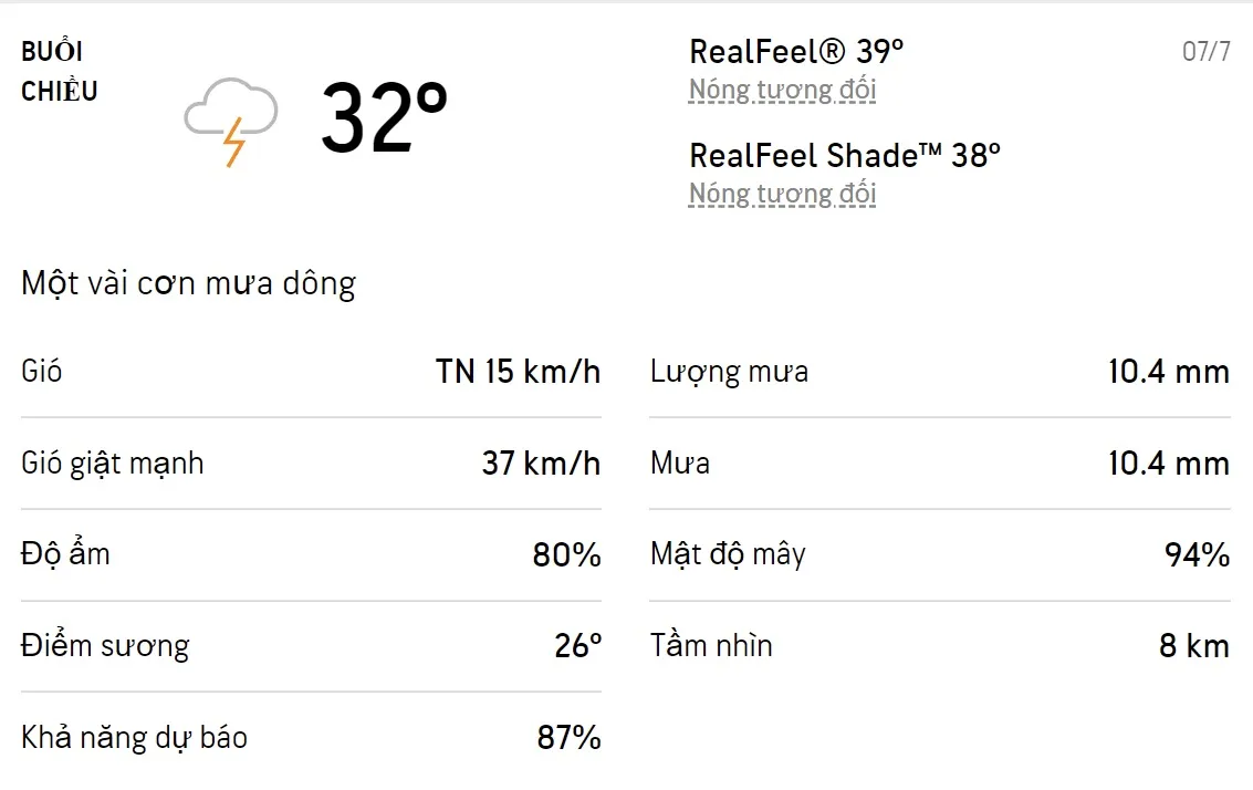 Dự báo thời tiết TPHCM hôm nay 06/7 và ngày mai 07/7/2022: Sáng chiều có mưa dông 5