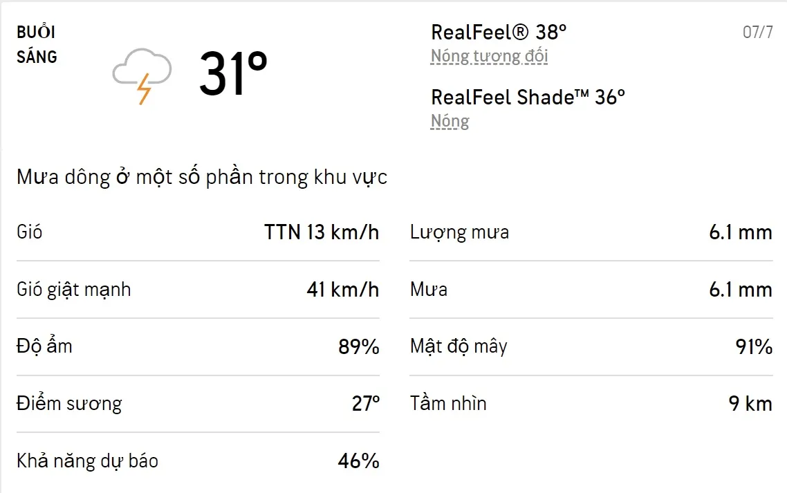 Dự báo thời tiết TPHCM hôm nay 07/7 và ngày mai 08/7/2022: Trưa chiều có mưa dông 1