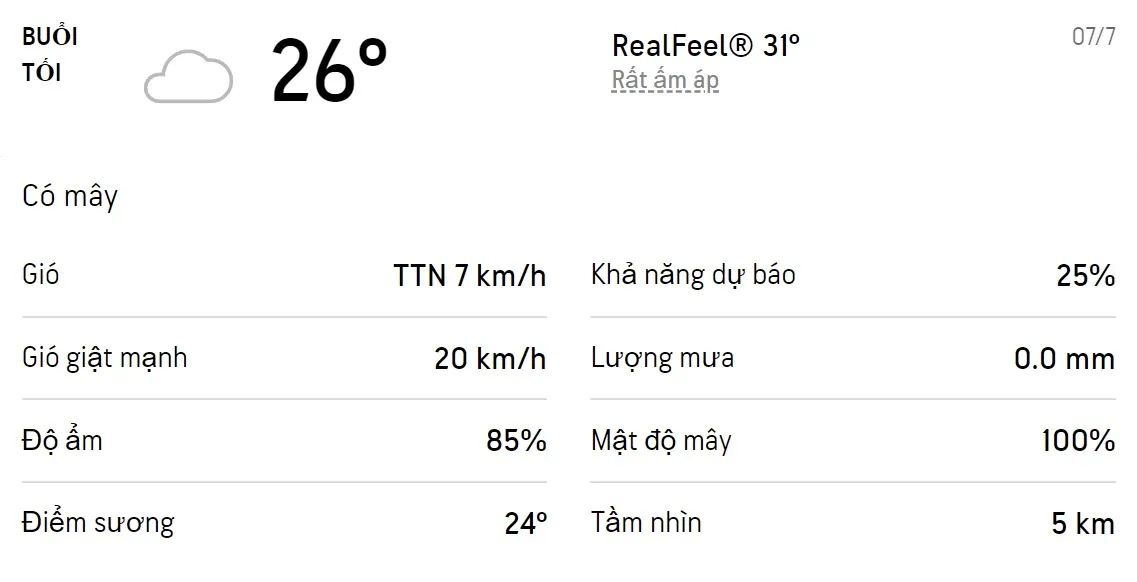 Dự báo thời tiết TPHCM hôm nay 07/7 và ngày mai 08/7/2022: Trưa chiều có mưa dông 3