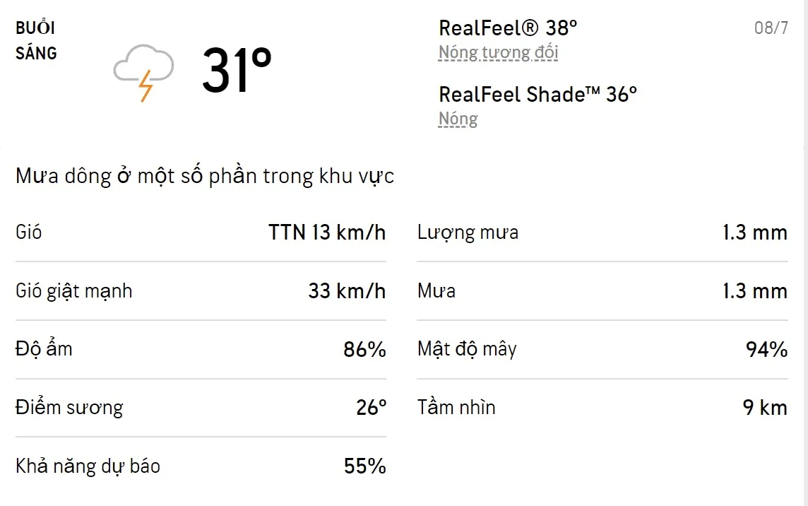 Dự báo thời tiết TPHCM hôm nay 07/7 và ngày mai 08/7/2022: Trưa chiều có mưa dông 4