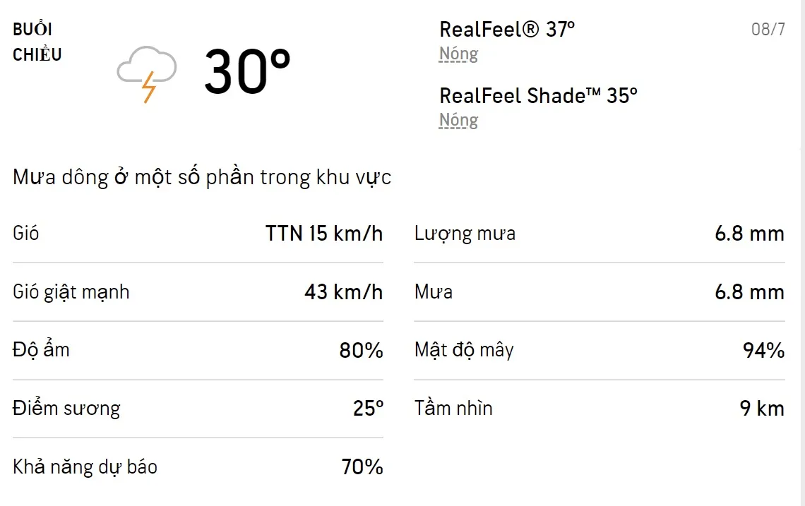 Dự báo thời tiết TPHCM hôm nay 07/7 và ngày mai 08/7/2022: Trưa chiều có mưa dông 5