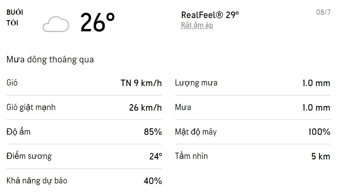Dự báo thời tiết TPHCM hôm nay 07/7 và ngày mai 08/7/2022: Trưa chiều có mưa dông 6