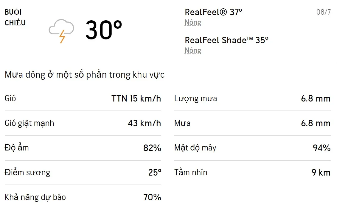 Dự báo thời tiết TPHCM hôm nay 08/7 và ngày mai 09/7/2022: Cả ngày có mưa dông rải rác, trời dịu mát 2