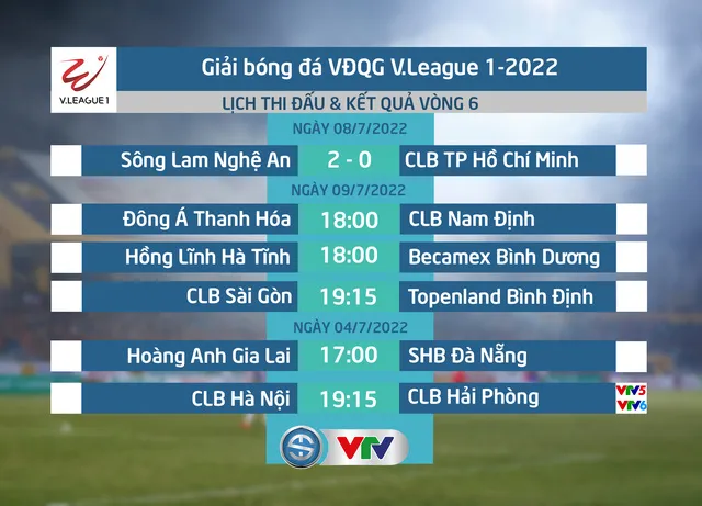 Quang Hải khó lòng dự AFF Cup 2022 - Lịch thi đấu vòng 6 V-League 2022 hôm nay 9/7