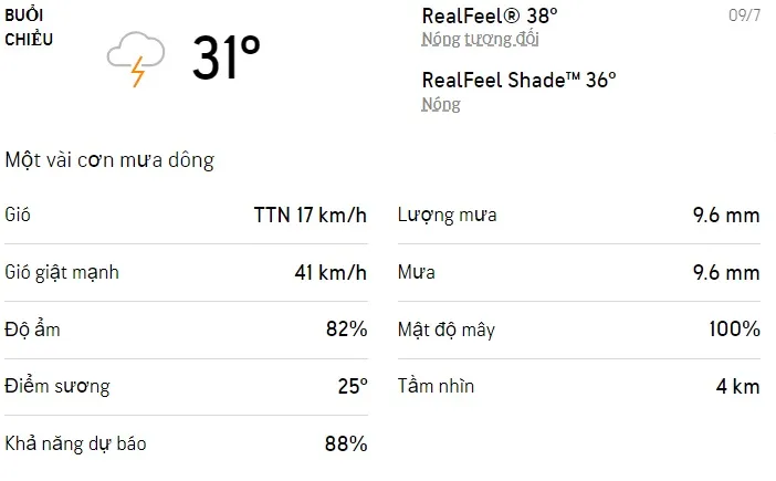 Dự báo thời tiết TPHCM hôm nay 9/7 và ngày mai 10/7: Sáng chiều có mưa rào và dông rài rác 2