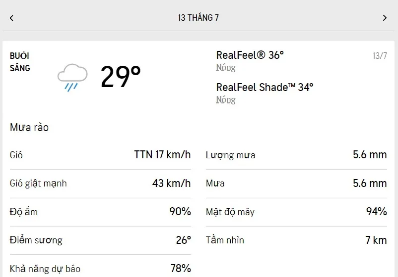Dự báo thời tiết TPHCM hôm nay 12/7 và ngày mai 13/7/2022: dịu nắng, trời mát và có mưa rào 4