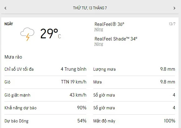 Dự báo thời tiết TPHCM 3 ngày tới (12-14/7/2022): trưa và chiều có mưa, gió mạnh 3