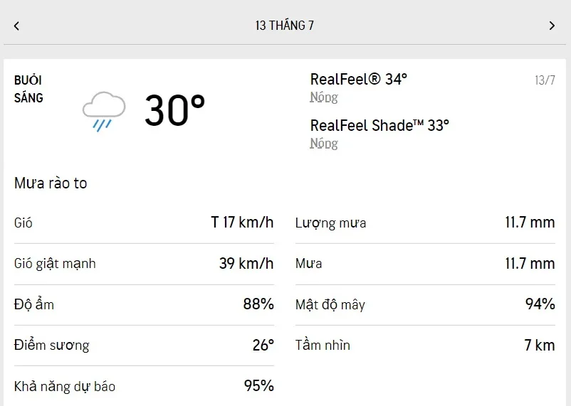 Dự báo thời tiết TPHCM hôm nay 13/7 và ngày mai 14/7/2022: cả ngày có mưa rải rác 1