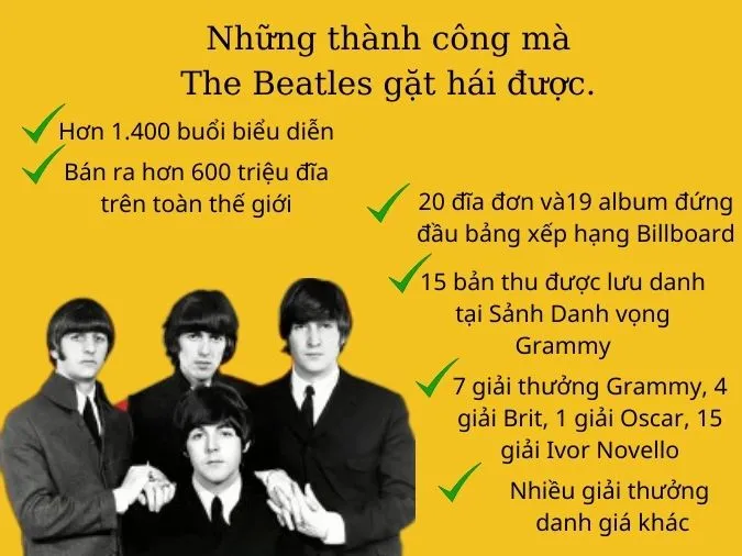 The Beatles - ban nhạc Rock vĩ đại nhất mọi thời đại 4