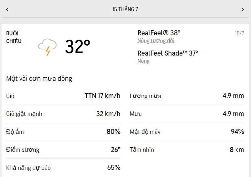 Dự báo thời tiết TPHCM hôm nay 15/7 và ngày mai 16/7/2022: mưa rải rác - nắng từng cơn 2