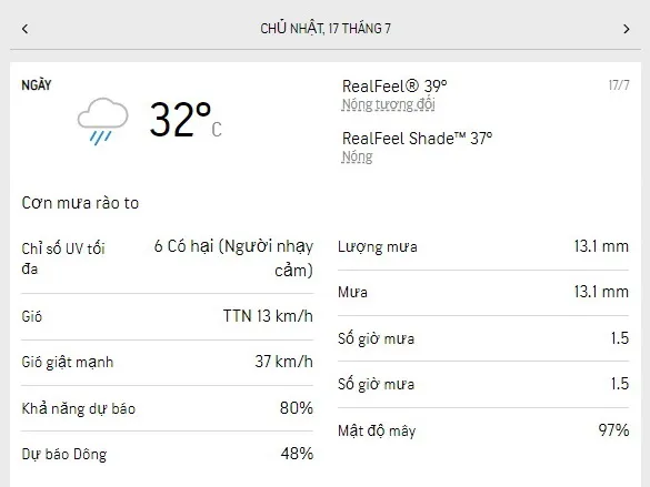 Dự báo thời tiết TPHCM cuối tuần 16-17/7/2022: dịu mát, mưa dông rải rác 3