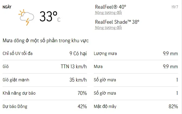 Dự báo thời tiết TPHCM 3 ngày tới (19/7 - 21/7): Ban ngày có mưa rào và mưa dông 1