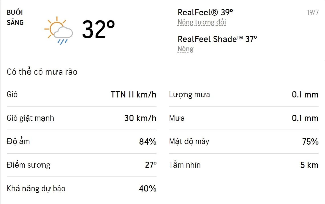 Dự báo thời tiết TPHCM hôm nay 19/7 và ngày mai 20/7/2022: Sáng chiều có mưa dông rải rác 1