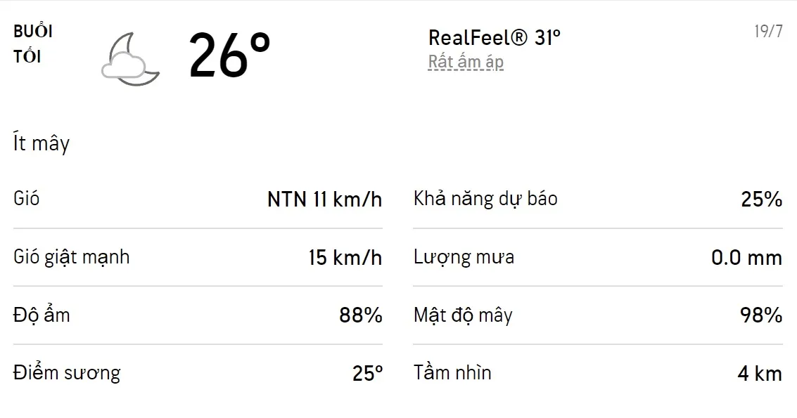 Dự báo thời tiết TPHCM hôm nay 19/7 và ngày mai 20/7/2022: Sáng chiều có mưa dông rải rác 3