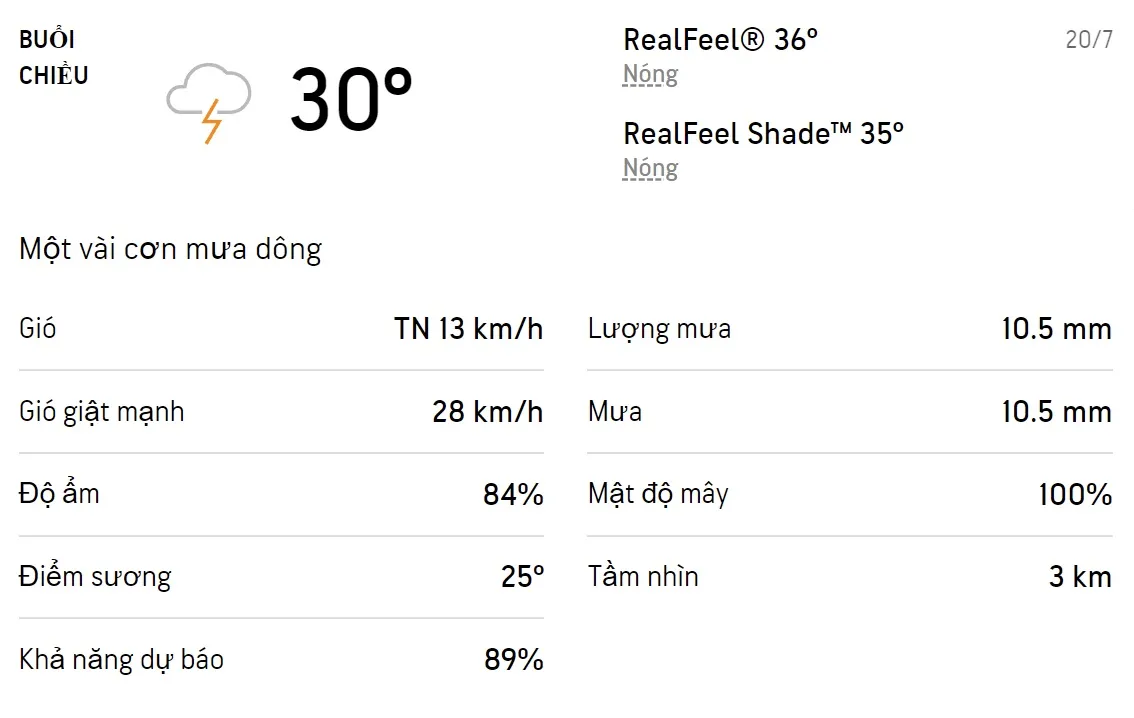 Dự báo thời tiết TPHCM hôm nay 19/7 và ngày mai 20/7/2022: Sáng chiều có mưa dông rải rác 5