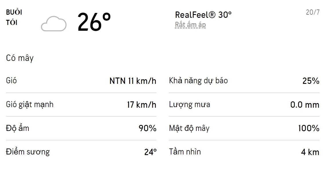 Dự báo thời tiết TPHCM hôm nay 19/7 và ngày mai 20/7/2022: Sáng chiều có mưa dông rải rác 6